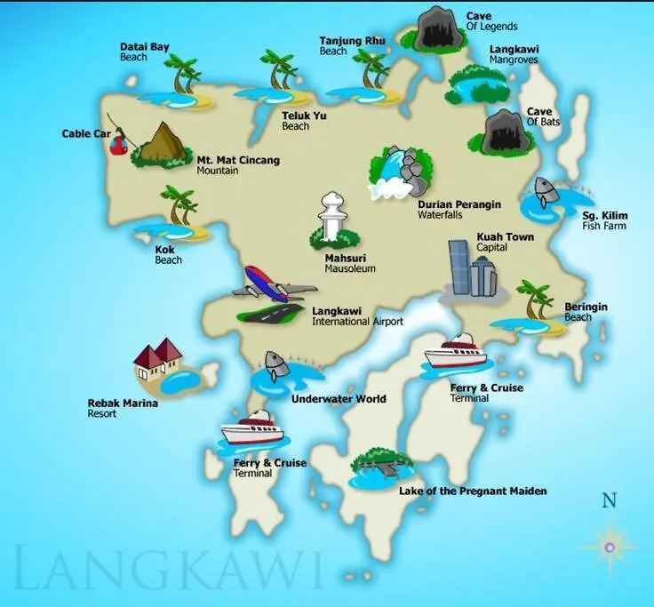Traditional Homestay Chenang 2 Pantai Cenang